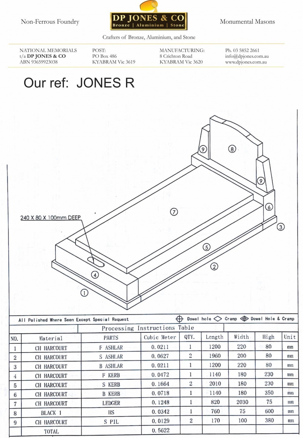 JONES Roger - memorial specs example